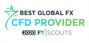 award-best-cfd-provider-final