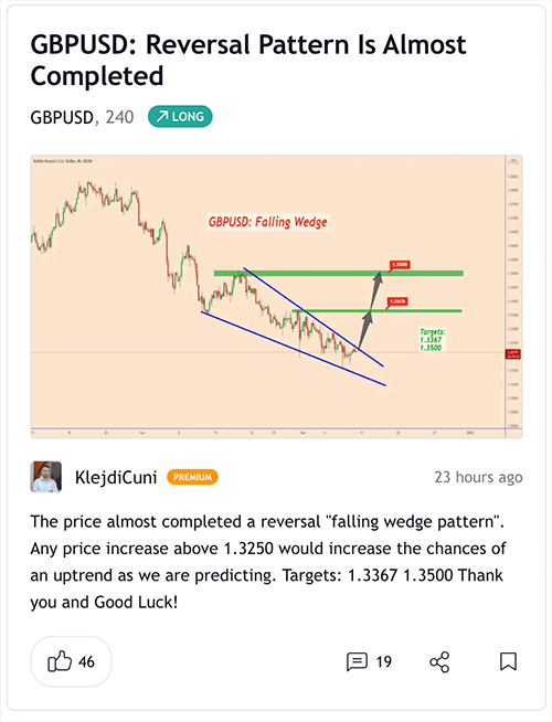 GBPUSD: Reversal Pattern Is Almost Completed - TradingView